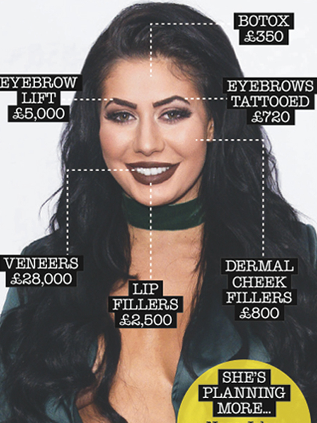 CBB’s Chloe Ferry splashed HOW MUCH on surgery? See all the Geordie Shore transformations!