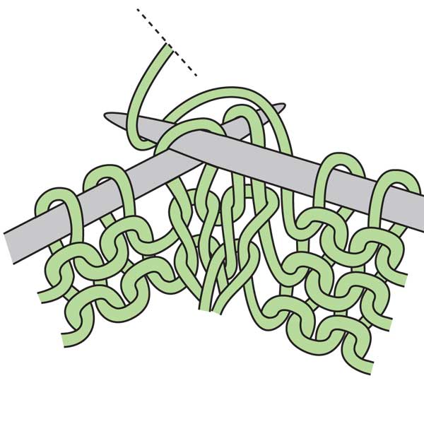 How to knit Mock cable stitch with twisted stitches