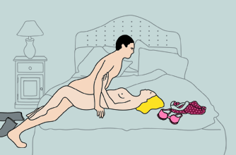 Best sex positions