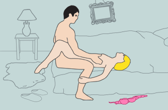 Best sex positions