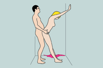 Best sex positions