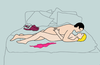 Best sex positions