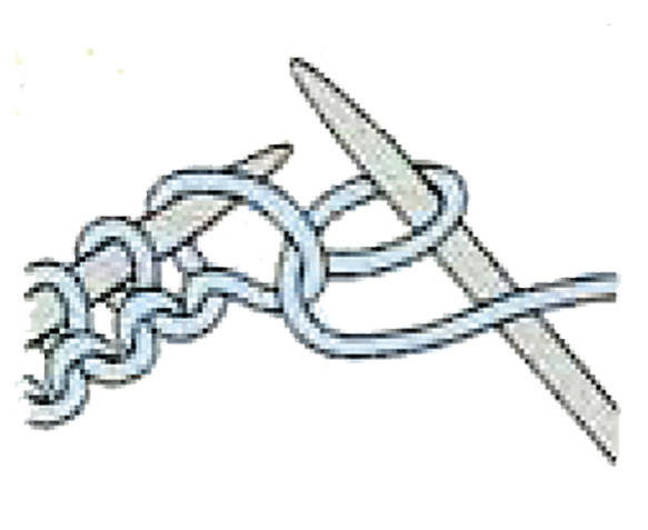howtopurlstitch2 How to knit: Purl stitch