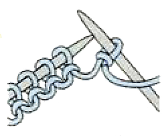 howtopurlstitch3 How to knit: Purl stitch