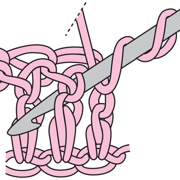 how to work around the post of a crochet stitch