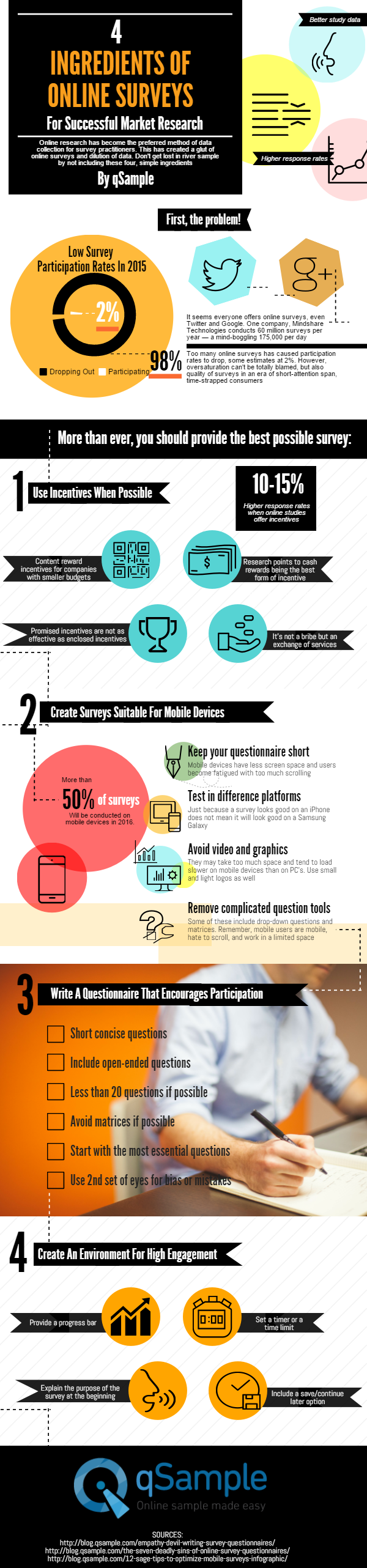 QSample - surveys