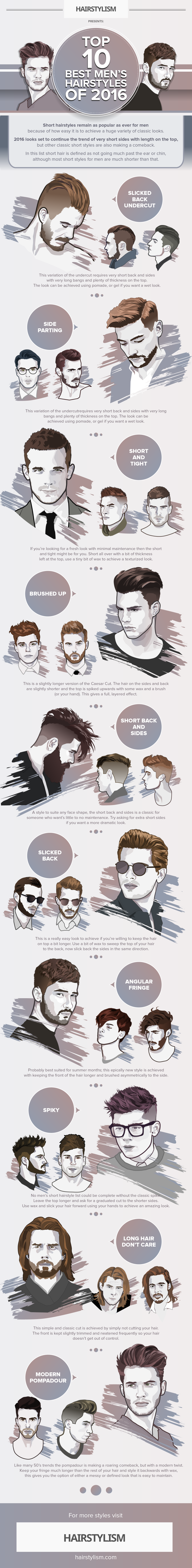 Image credit: Hairstylism