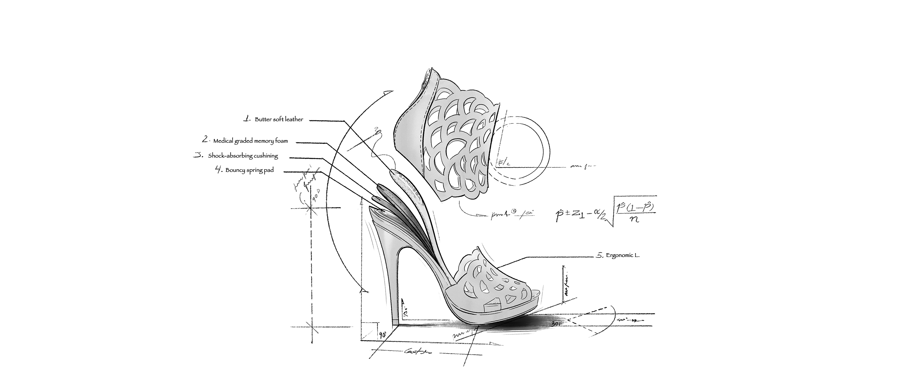 Sargossa - Model of the perfect high heel