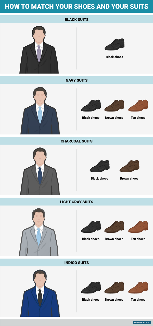 suits
