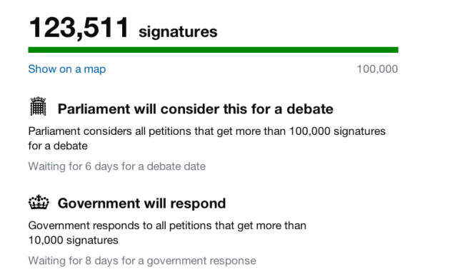 petition