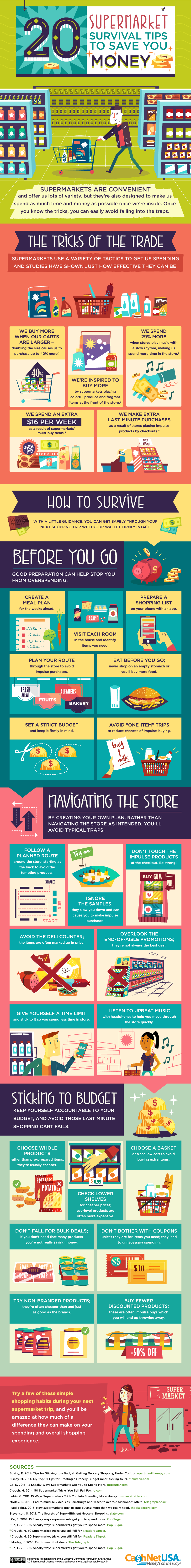 supermarket