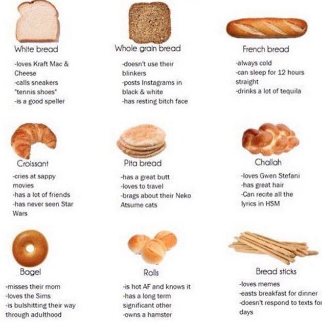 bread quiz