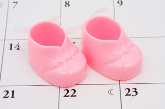 Sex days, fertility