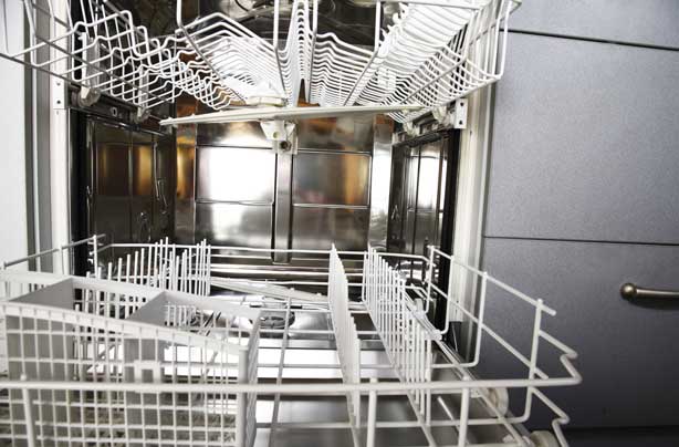 Energy bills: Dishwasher