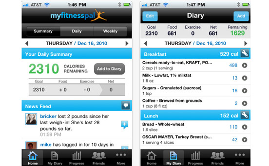 Best fitness app for... sticking to your diet