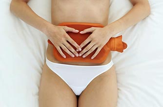 PMT, PMS, period pain_PL