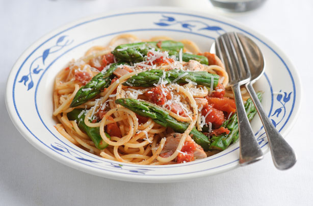 Top 20 chicken recipes for May 2013