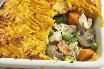 Top 20 chicken recipes for May 2013