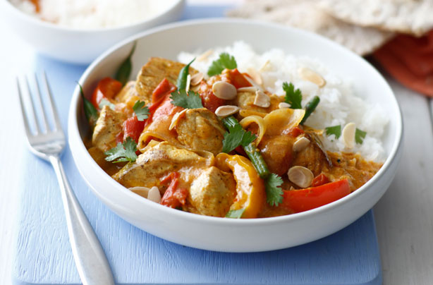 High protein foods: Turkey