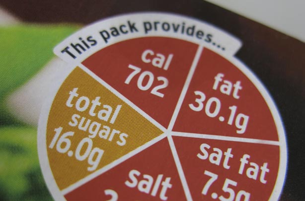 Nutrition label