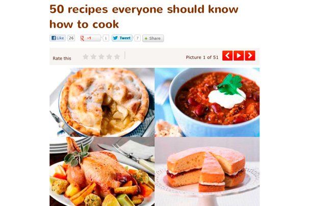 100 ways to make more of your food shop