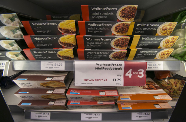100 ways to make more of your food shop