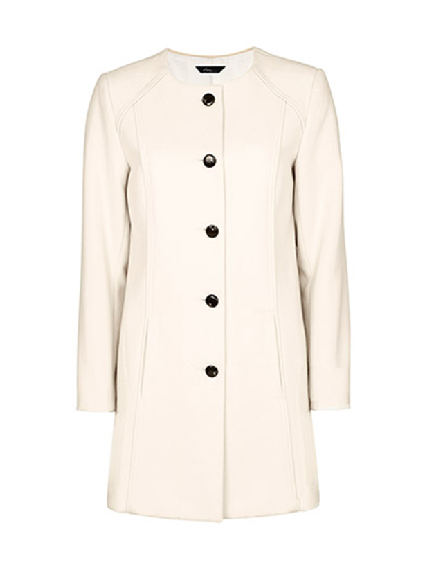 Winter coats under £50