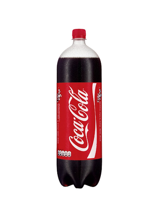 Fizzy Drinks: best and worst revealed
