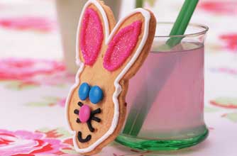 Easter recipes