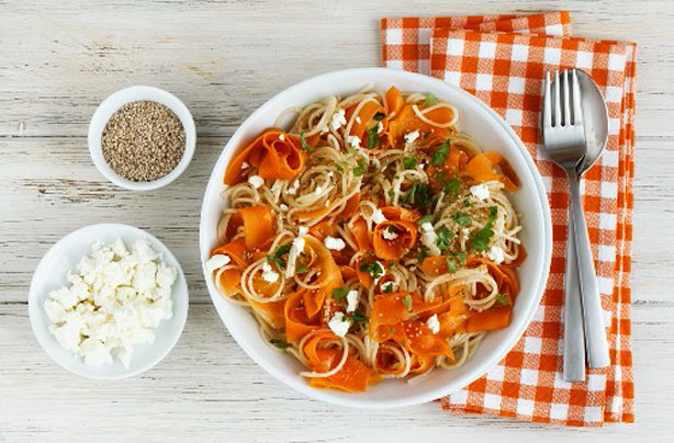 Low carb recipes