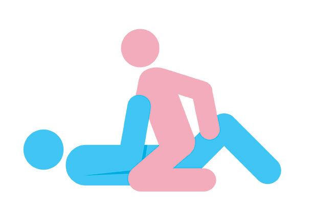 How to orgasm