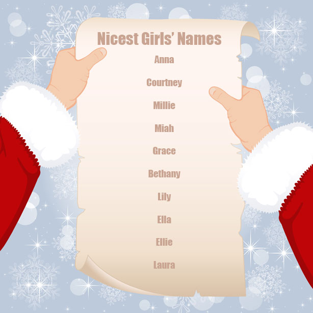 Naughty names: Which baby names have made the list of ...