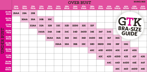 Calculator How To Measure Bra Size / avon-playtex-bali-bra-sizing-chart ...