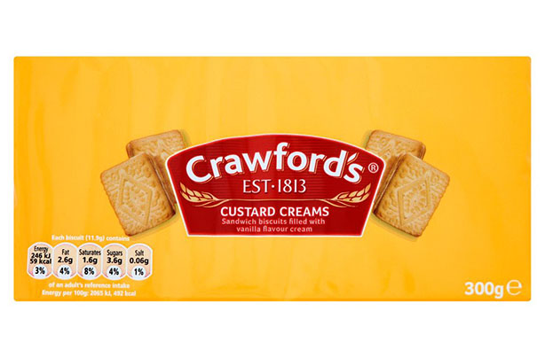 Best and worst biscuits