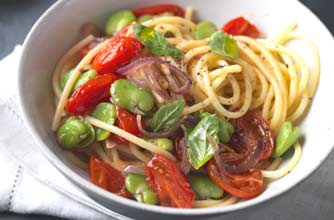 150 meals under 500 calories
