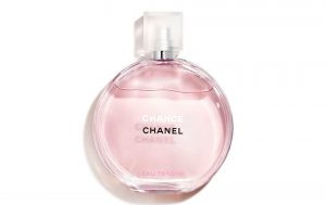 cheap perfumes