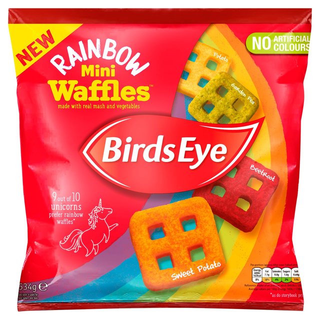 Rainbow Waffles