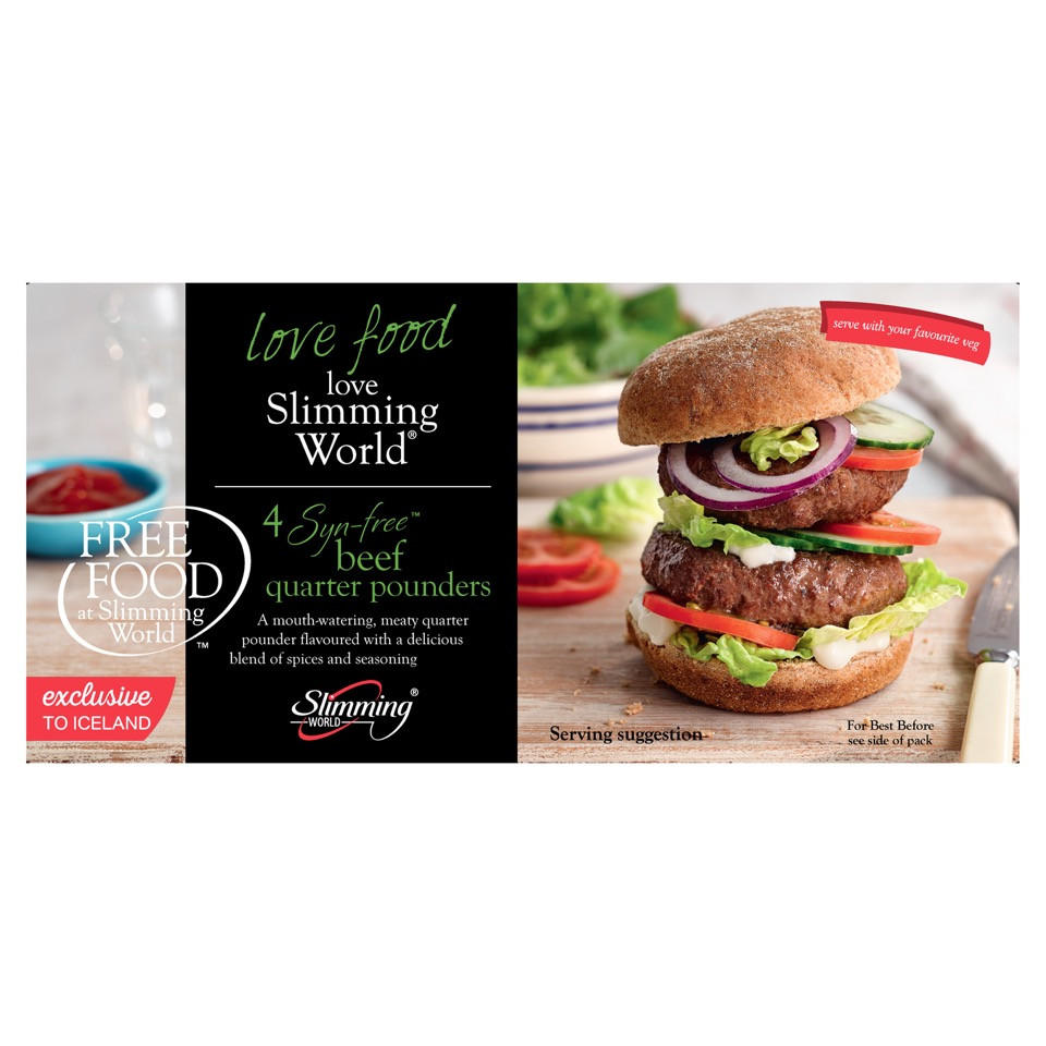 Slimming World
