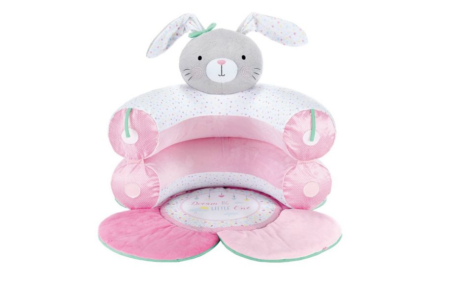 Top Christmas Toys 2019