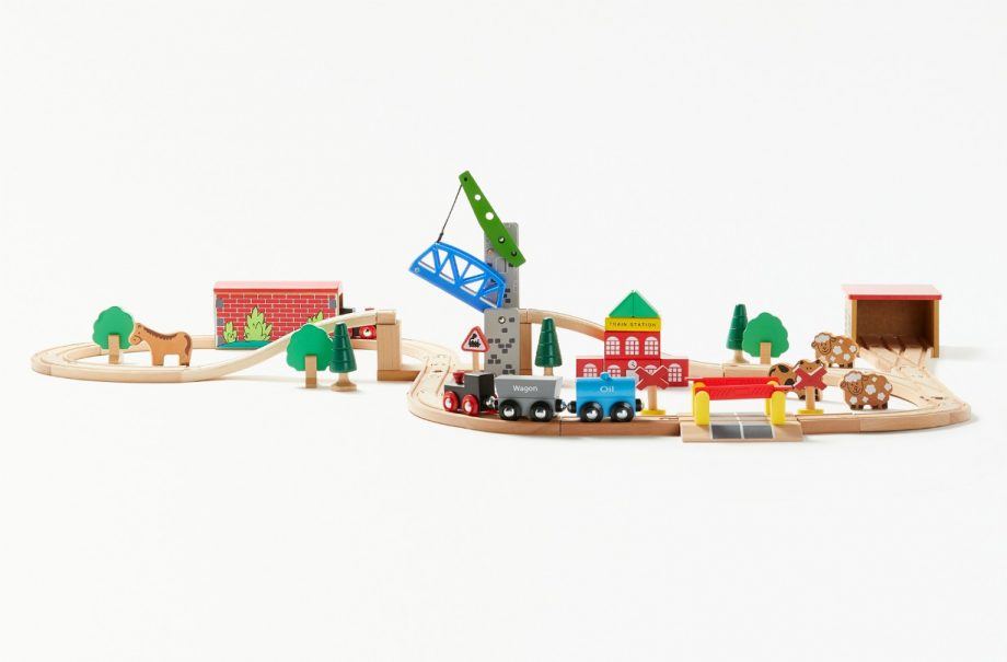 Top Christmas Toys 2019