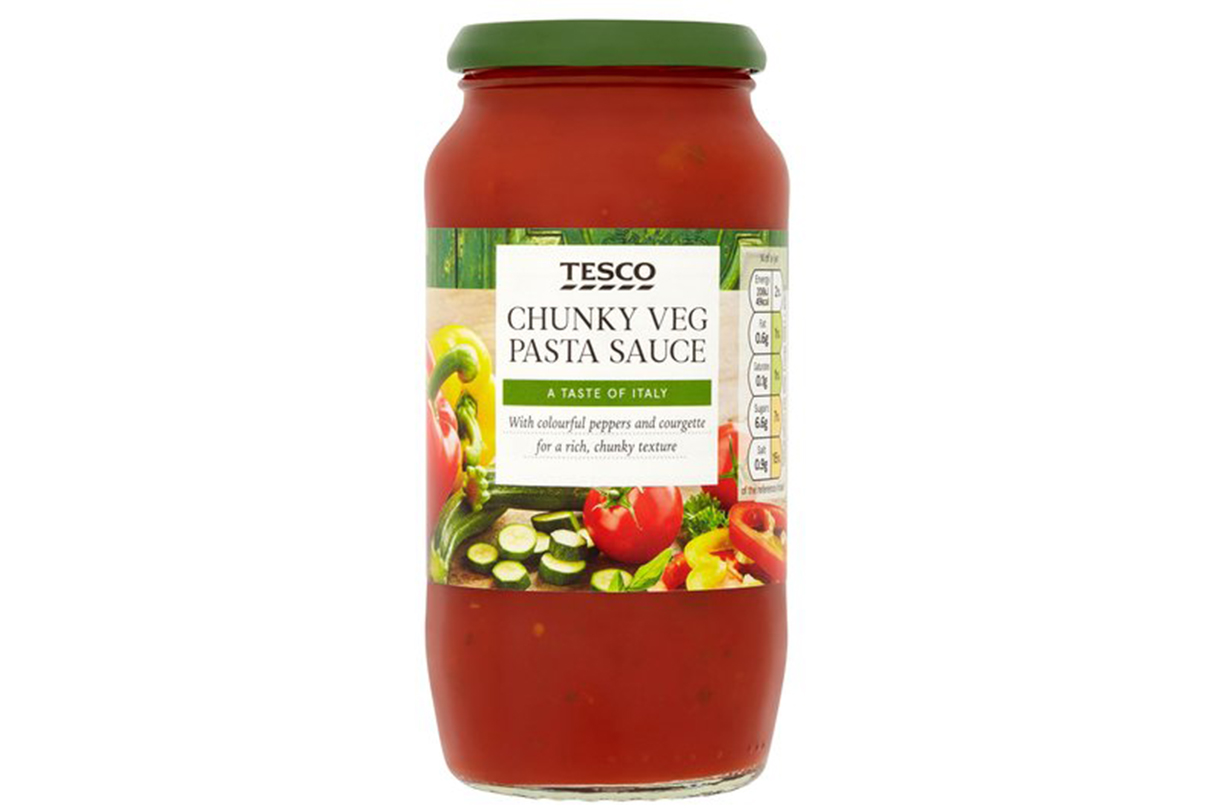 Best pasta sauces