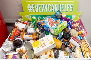 food bank: how to donate