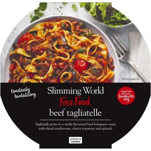 Slimming World