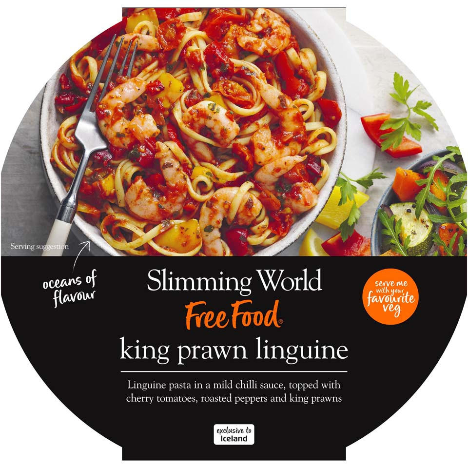 Slimming World