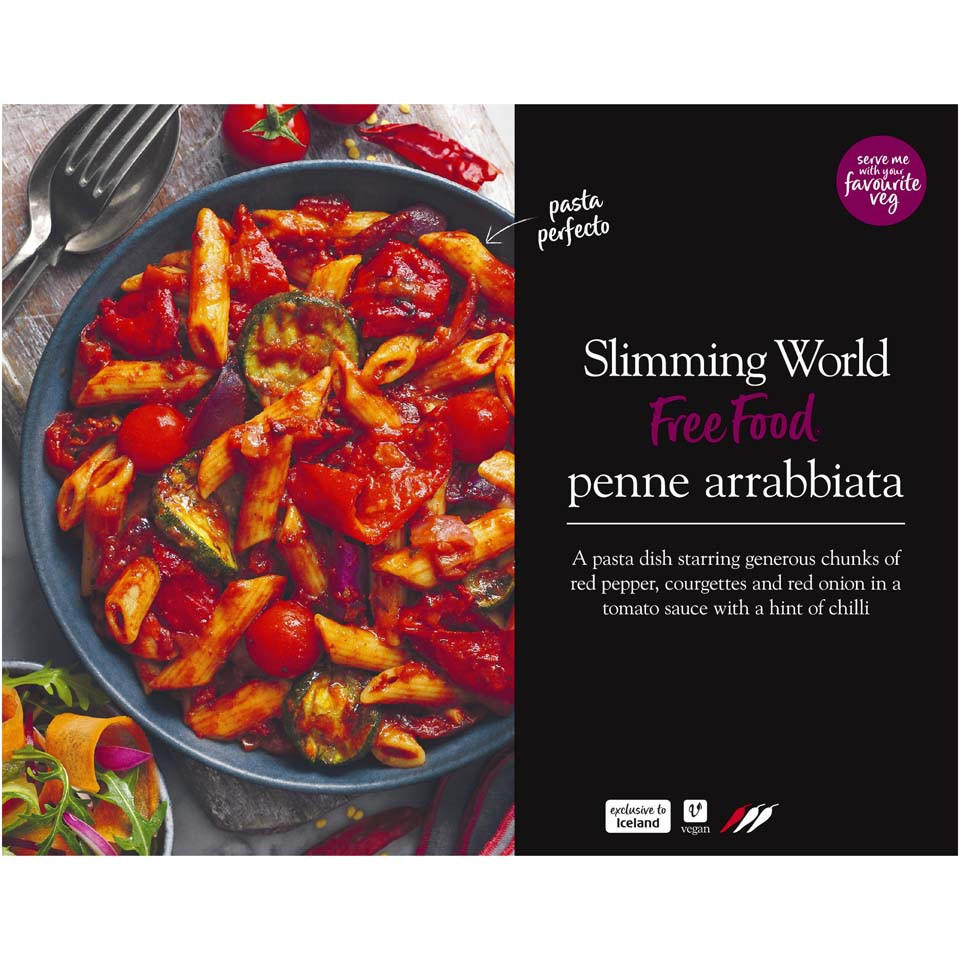Slimming World