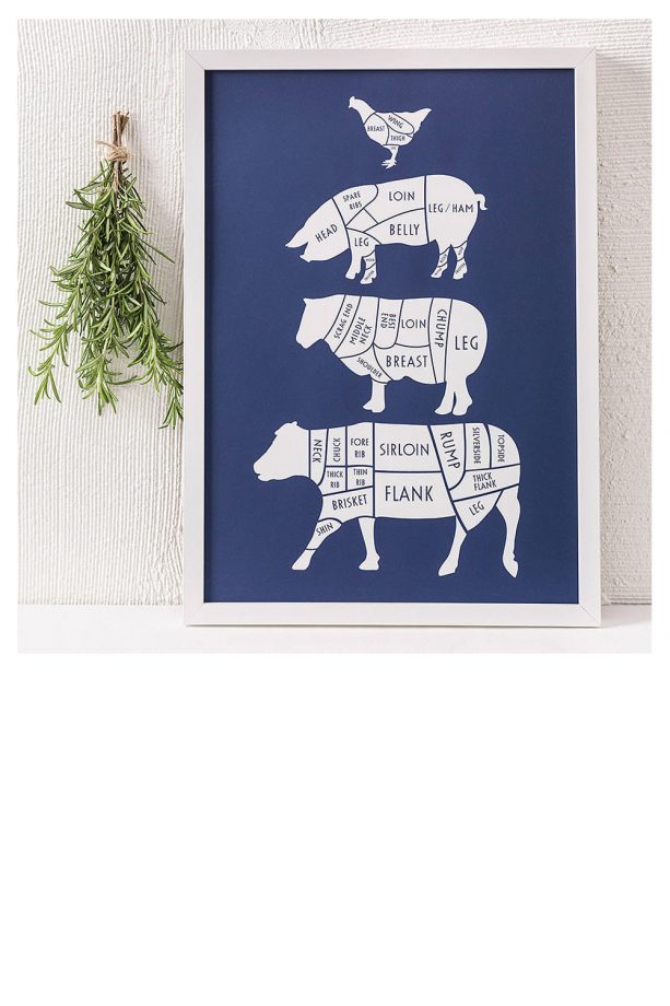Butcher's Kitchen Print, £26.99
