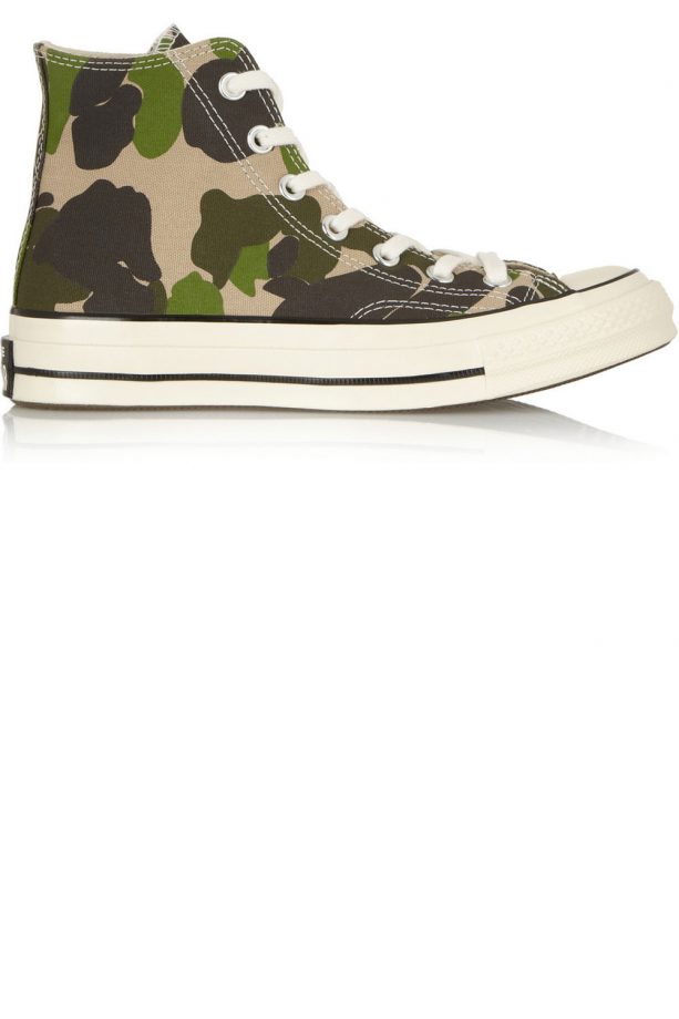Converse High Tops, £70