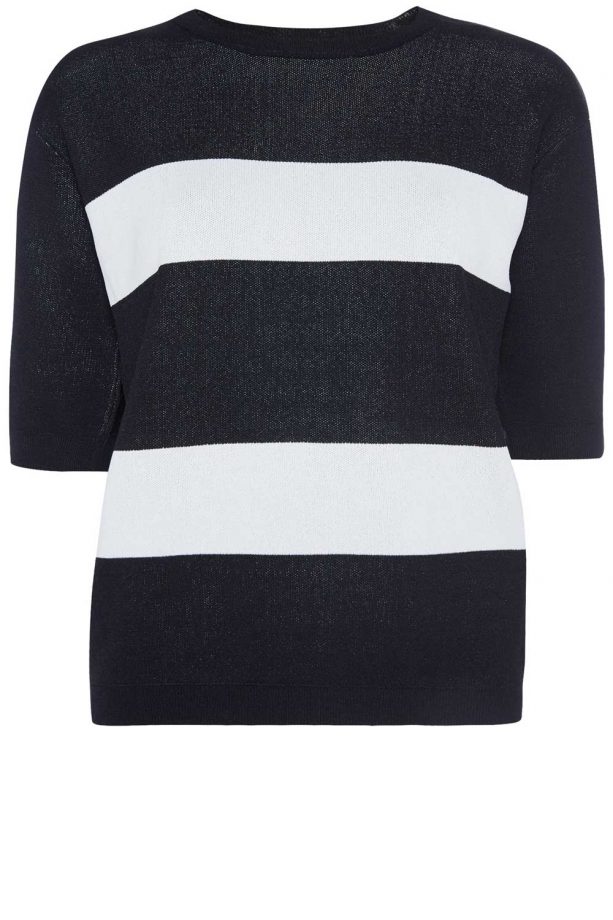 Primark Colourblock Jumper, £12