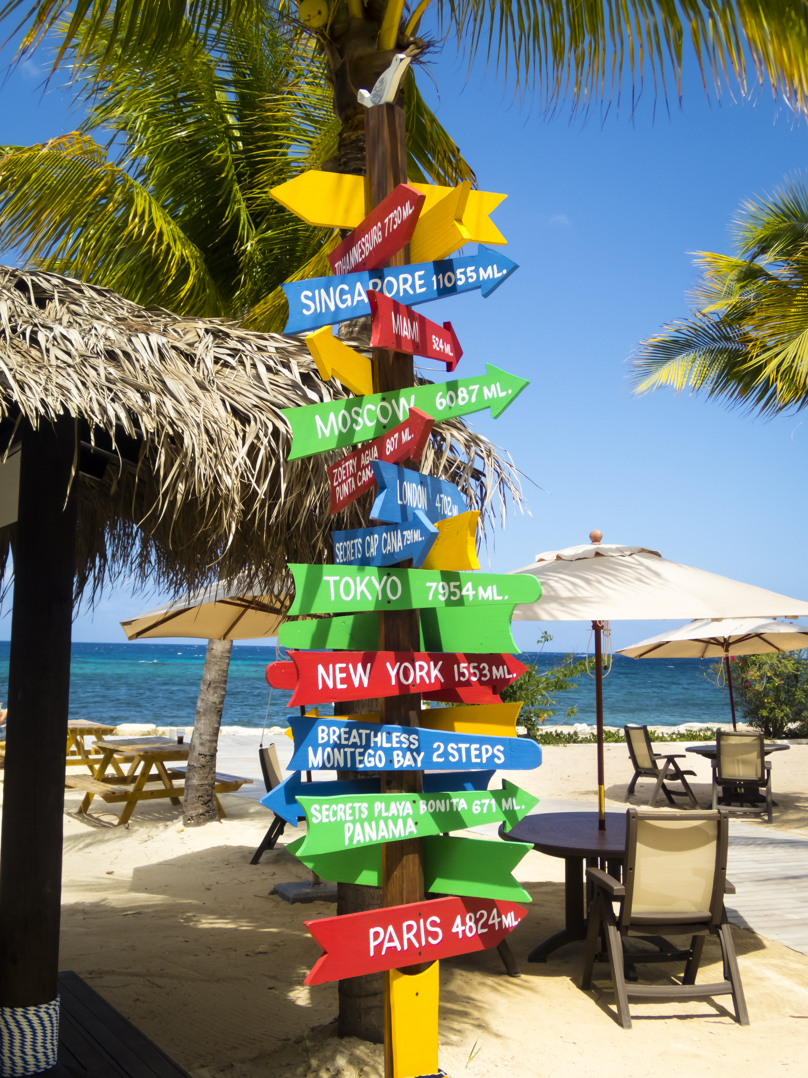 Where to go in March - Jamaica